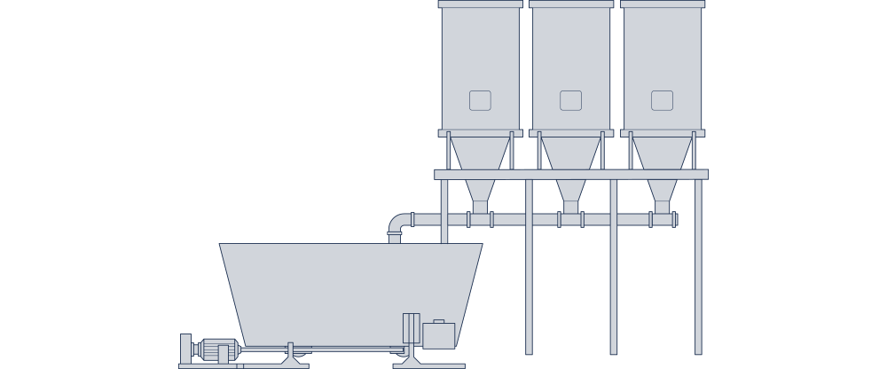 Stationary Mixer